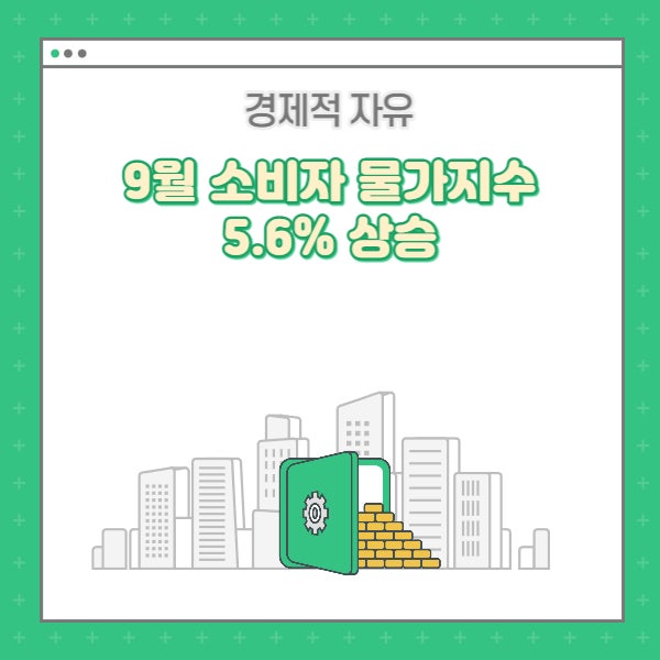  9월 소비자 물가 5.6% 상승, 두 달 연속 상승세 둔화