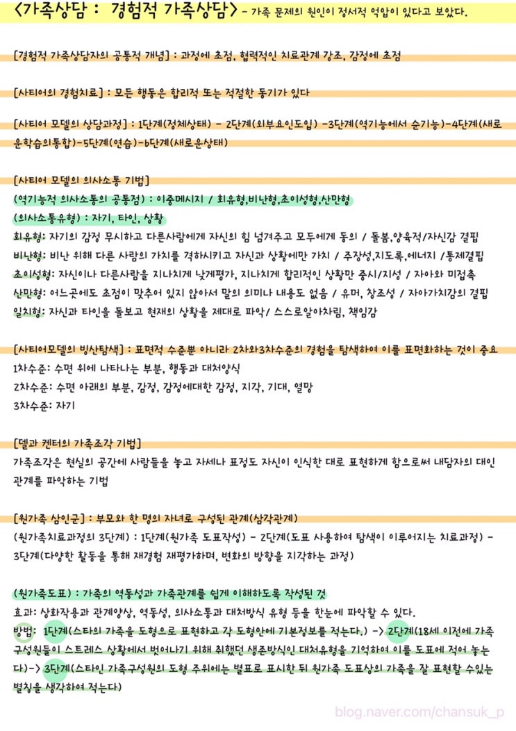  [전문상담] 가족상담 : 경험적 가족상담 요점정리