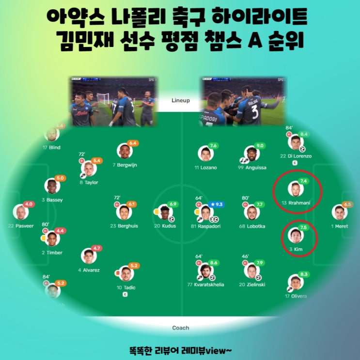 아약스 나폴리 축구 하이라이트 김민재 선수 평점 챔스 A조 순위 아약스 나폴리 축구 하이라이트 김민재 선수 평점 챔스 A조 순위
