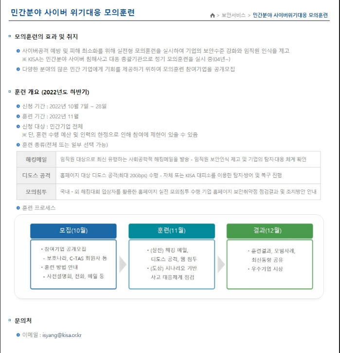 2022년 하반기 민간분야 사이버 위기대응 모의훈련 안내 2022년 하반기 민간분야 사이버 위기대응 모의훈련 안내