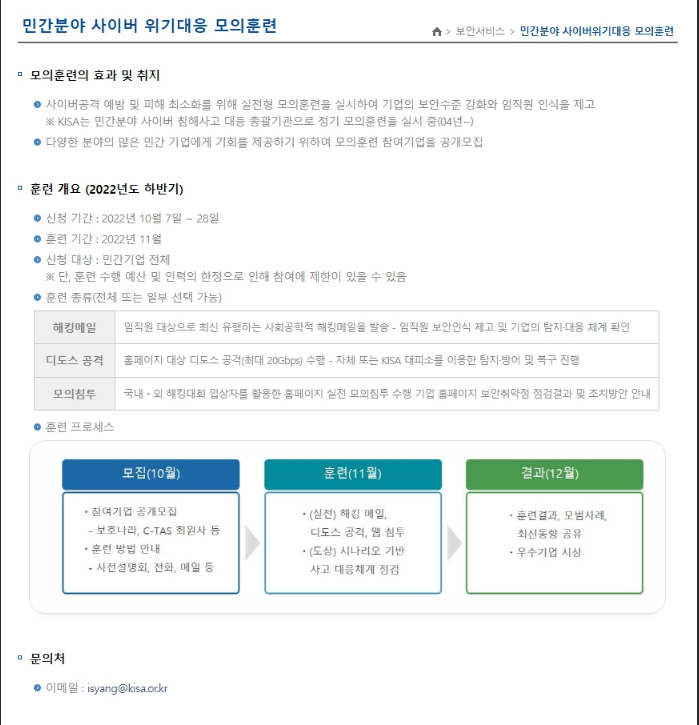 2022년 하반기 민간분야 사이버 위기대응 모의훈련 안내