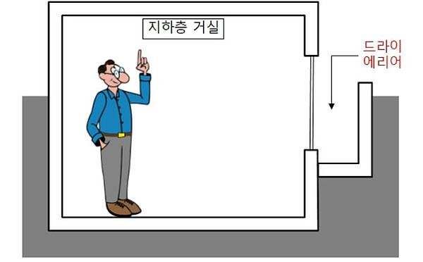  드라이에어리어 DA