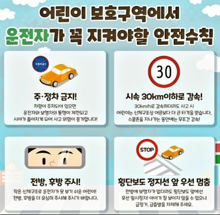  운전자 보험 추가 가입