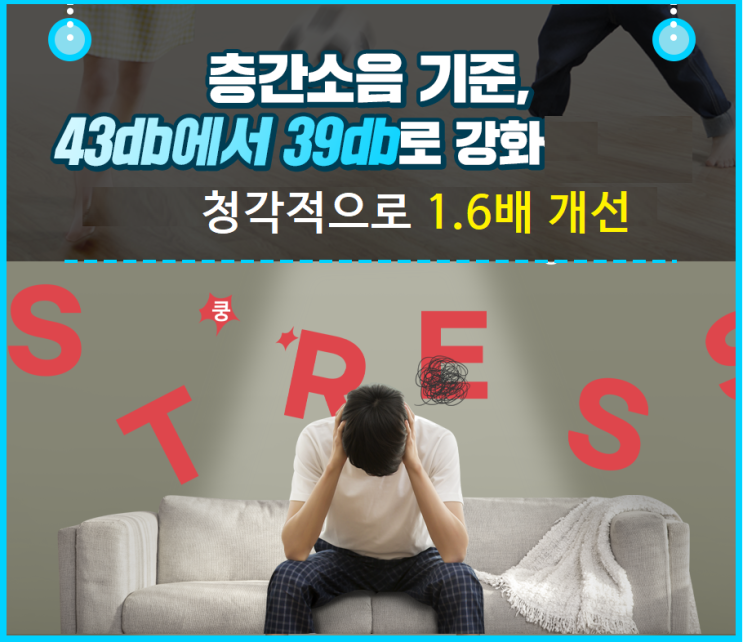  아파트 층간소음 기준, 주야간 4 강화