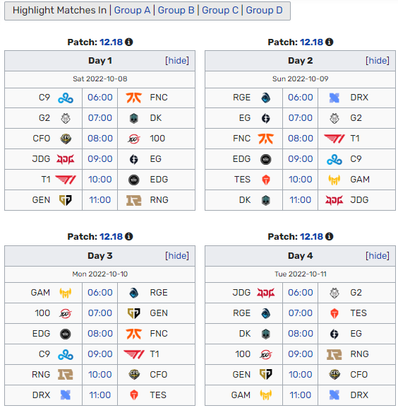 [LOL, E스포츠] 2022 월즈 16강 대진과 8강 진출팀 예상