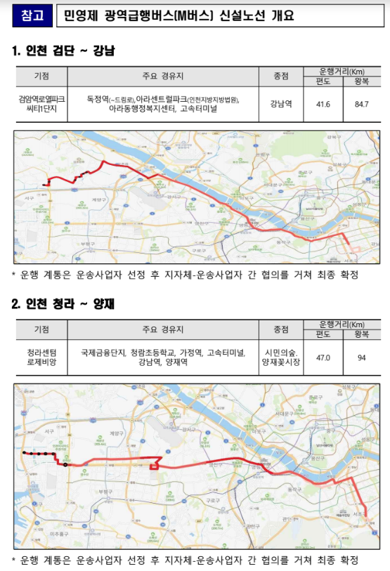 새로운 길로 달릴 M버스의 사업자를 모집합니다(중간정차 없이 2개 이상 인천 검단동~감남역, 창라동~양재동, 고양시, 수원시등 연결하는 4개 노선 사업자 모집 공고)_국토교통부 새로운 길로 달릴 M버스의 사업자를 모집합니다(중간정차 없이 2개 이상 인천 검단동~감남역, 창라동~양재동, 고양시, 수원시등 연결하는 4개 노선 사업자 모집 공고)_국토교통부