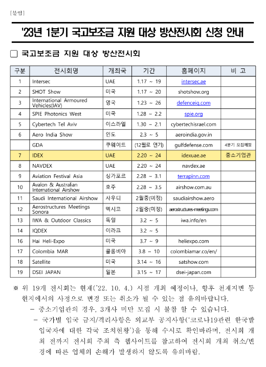 2023년 1분기 국고보조금 지원 대상 방산전시회 신청 공고 2023년 1분기 국고보조금 지원 대상 방산전시회 신청 공고