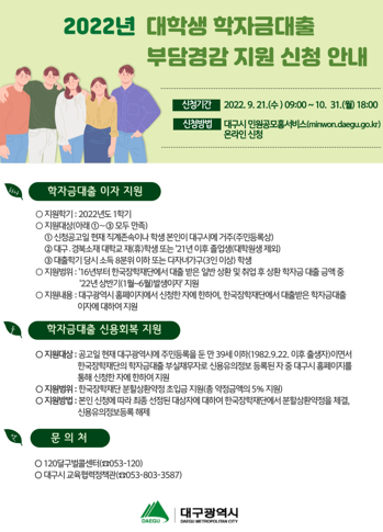 [대구시 대학생지원] 학자금대출 신용회복 지원_ 경북, 대구지역 대학생 신용회복  지원사업의 신청자격 및 방법 안내#2탄