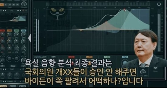 무서운 민심 '윤석열 탄핵'56.3%·'<b>김건희</b> <b>소환</b>조사' 64.56%..... 