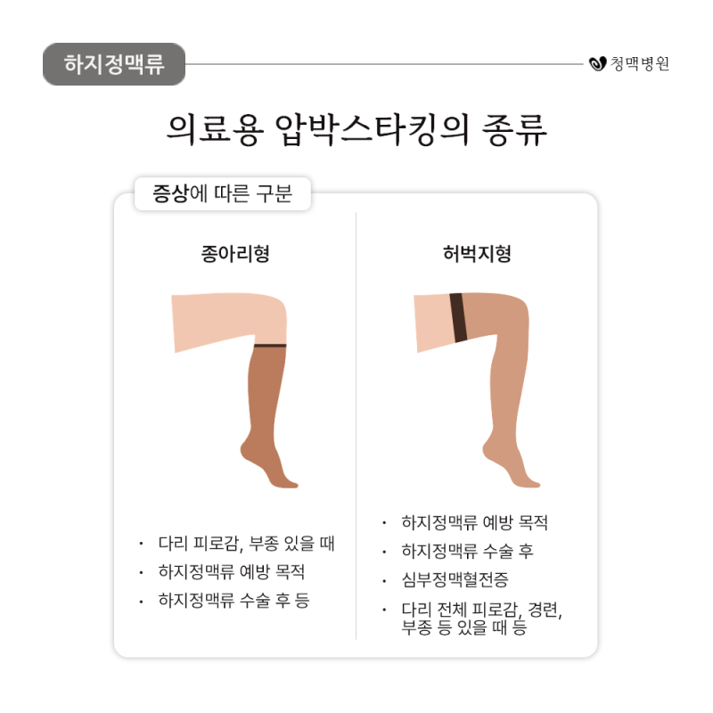 하지 정맥 압박 스타킹의 종류에 따라 다릅니다. 3