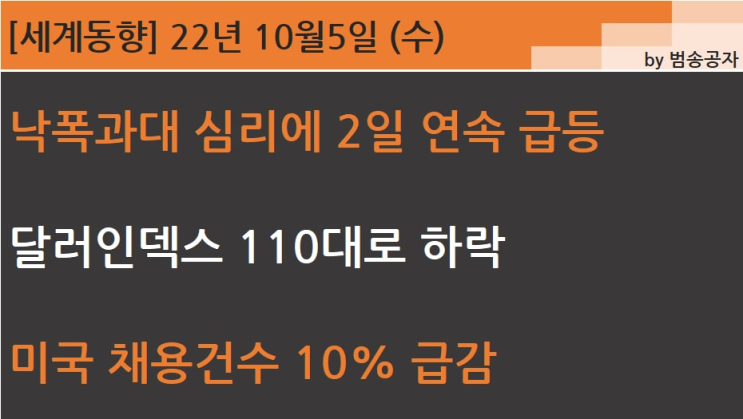  [PT] 22.10.05 (수) 미국 채용건수 10% 급감에 연준 피벗 기대감 고조