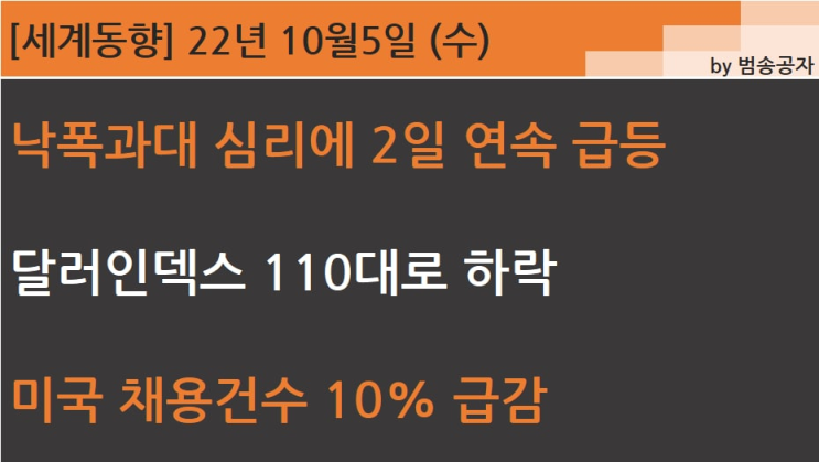 [PT] 22.10.05 (수) 미국 채용건수 10% 급감에 연준 피벗 기대감 고조