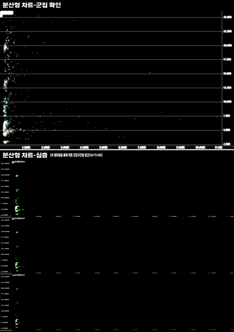 2022-10-04 토탈소프트(045340) - 퀀트 종목 분석 : 네이버 블로그