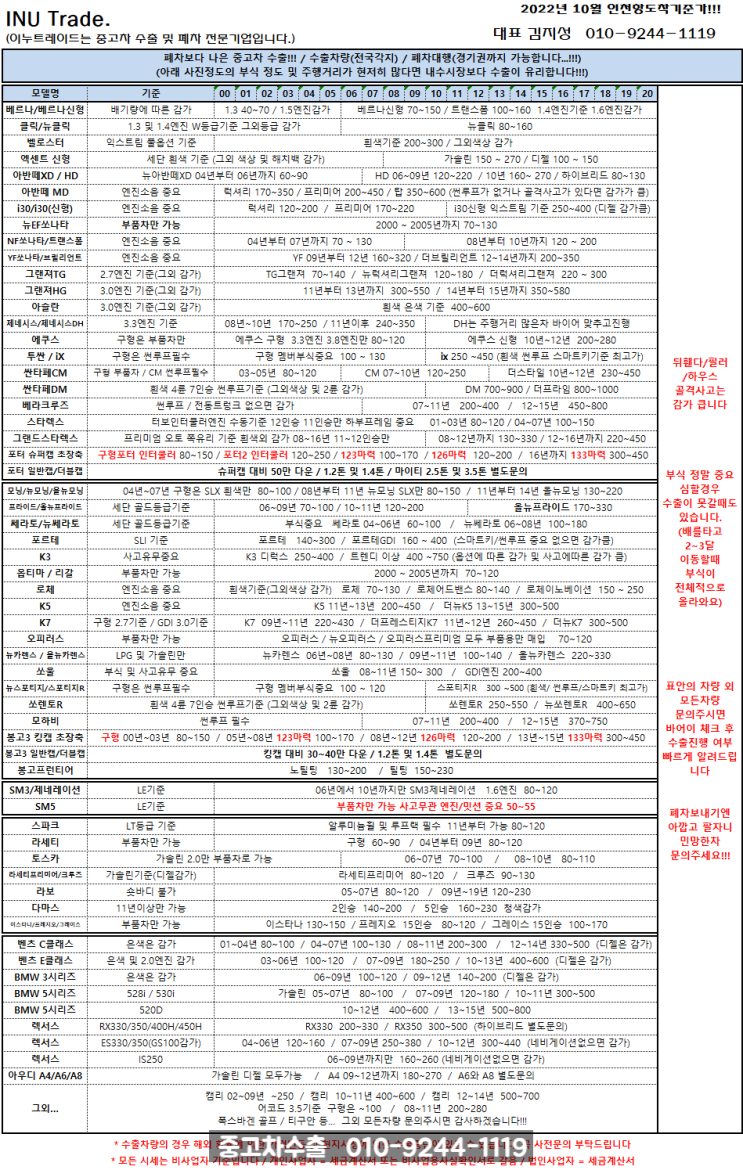  22년 10월 중고차수출업체 / 중고차수출시세 / 중고차수출가격 / 중고차수출