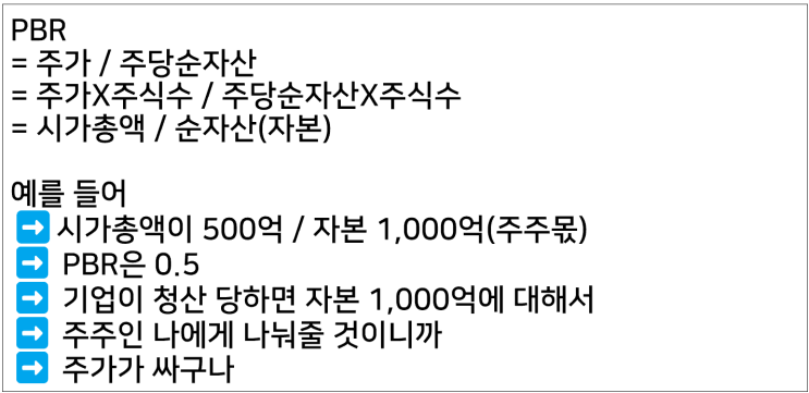  PBR 1배, 만약 회사가 팔려도 내돈은 없다? - 재무제표, 주식기초