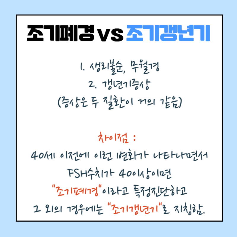 조기폐경 증상 초기증상 원인 연령 치료방법