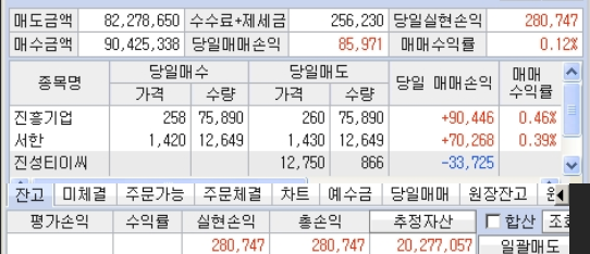  팍스넷 레전드 - 해운대양아리 2