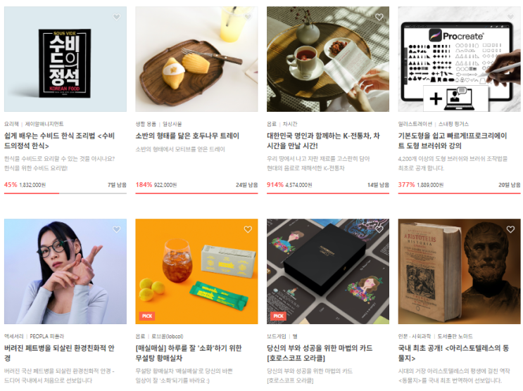  크라우드 펀딩으로 내 상품 한 번 알려보고 싶다