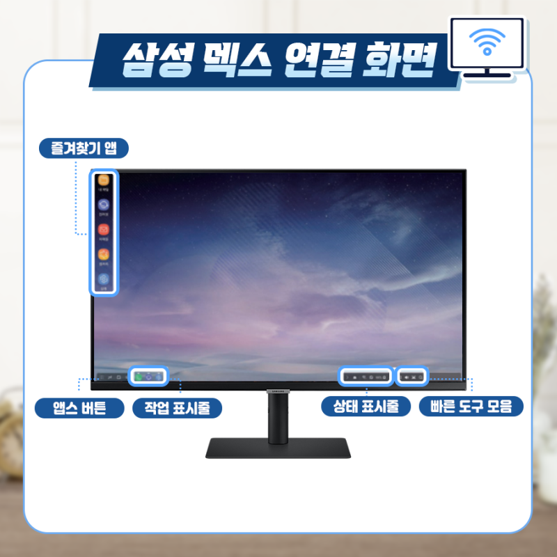 삼성 덱스(Samsung DeX) 사용법 : 네이버 블로그