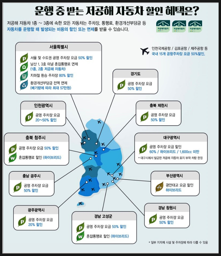 저공해자동차 할인 혜택과 신청방법까지 알아볼까요