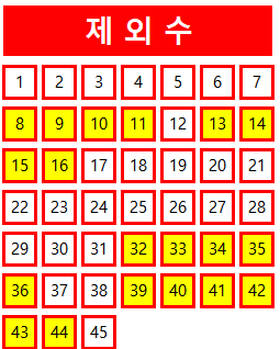  로또 1035회 당첨번호 조회 분석 기록과 1등 당첨지역 로또 1036회 제외수 필출 예상수 이웃수 기록용