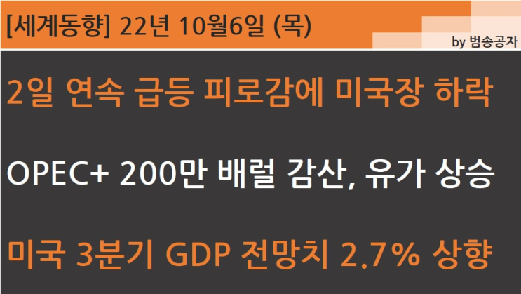  [PT] 22.10.06 (목) OPEC+ 200만 배럴 감산, 유가의 향방은?