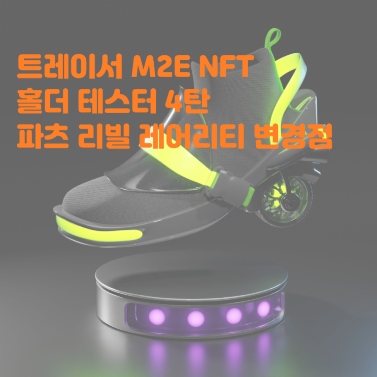  트레이서 M2E NFT 홀더 테스터 4탄! 파츠 리빌 레어리티 변경점 채굴 수치 변화 등등