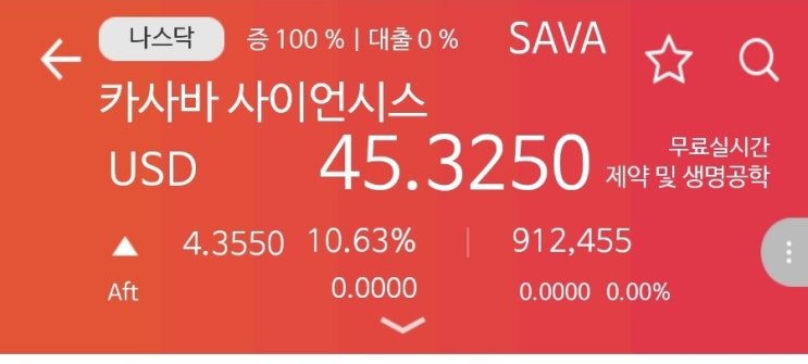 SAVA! 남들갈때 안간거. 오늘 가야지? 떡상 가야돼! 가야돼! SAVA! 남들갈때 안간거. 오늘 가야지? 떡상 가야돼! 가야돼!