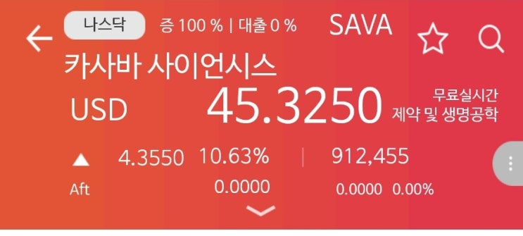 SAVA! 남들갈때 안간거. 오늘 가야지? 떡상 가야돼! 가야돼! 