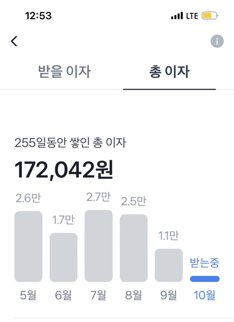  토스뱅크 금리 변경 연2.3%, 카뱅 카카오뱅크 연2.2%, 토스 6개월 이자