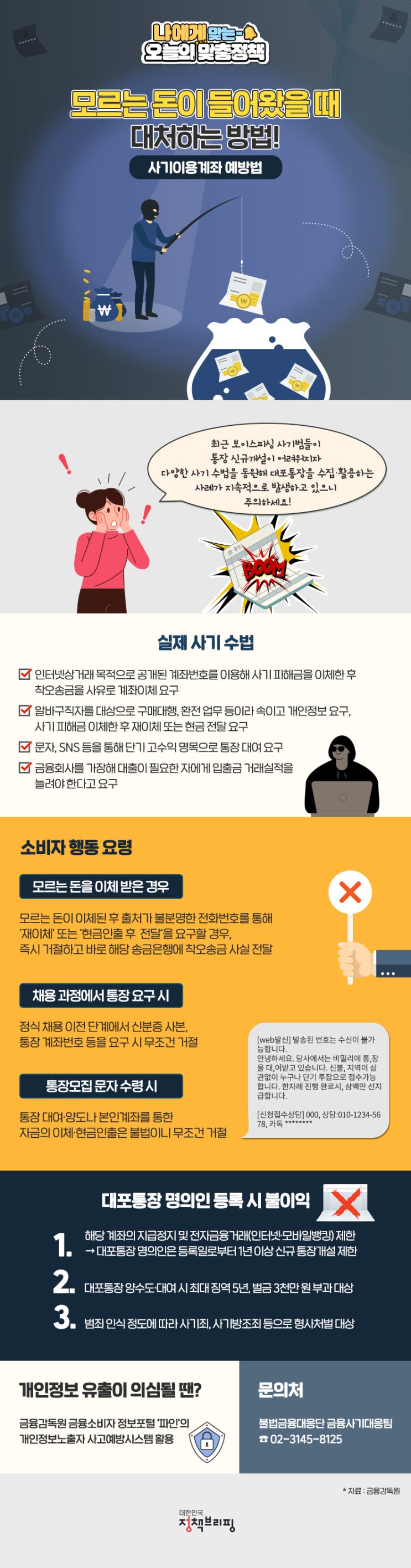모르는 돈이 내 통장에? 사기이용계좌 예방법! 모르는 돈이 내 통장에? 사기이용계좌 예방법!