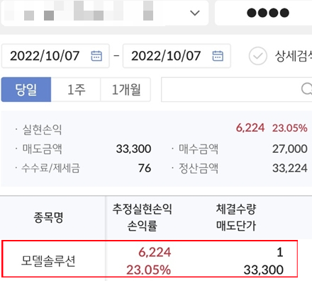 [매도] 모델솔루션 상장일