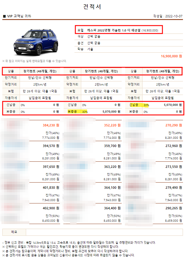 2022 캐스퍼 1.0 가솔린 디 에센셜 장기렌트 모의견적 가격표 즉시출고