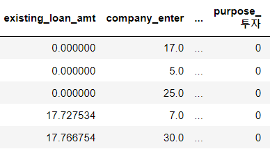  jupyter Pandas 데이터 프레임 모든 행, 모든 열 추출하기