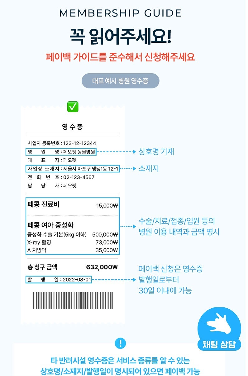 Feopet 회원, 개 보험 애완 동물 병원 비용 절감 검토 1