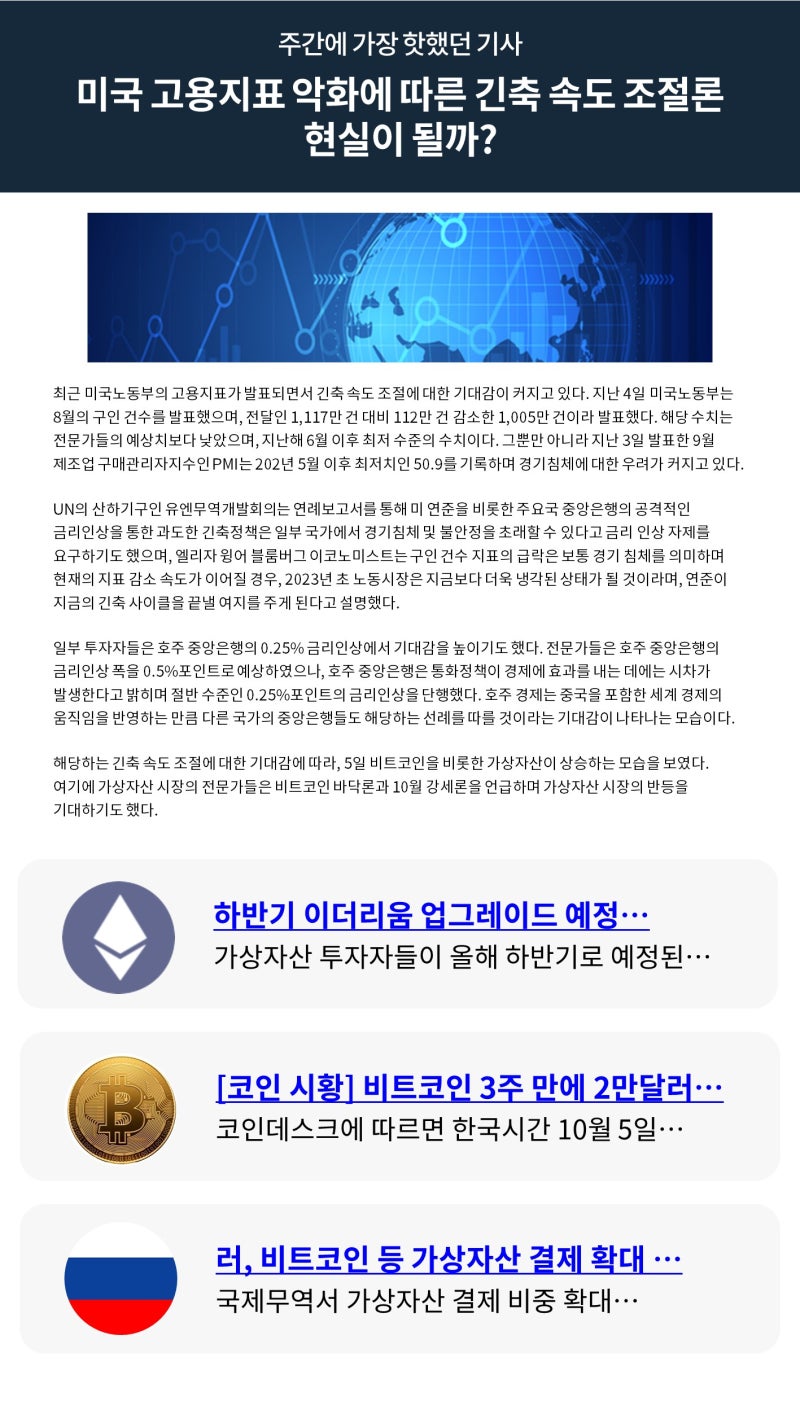 빗썸 위클리리포트] 미국 고용지표 악화에 따른 긴축 속도 조절론 현실이 될까? : 네이버 블로그