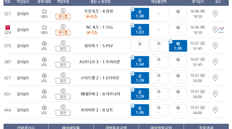 프로토 10/6일 목요일 유로파 적중 몇장 프로토 10/6일 목요일 유로파 적중 몇장