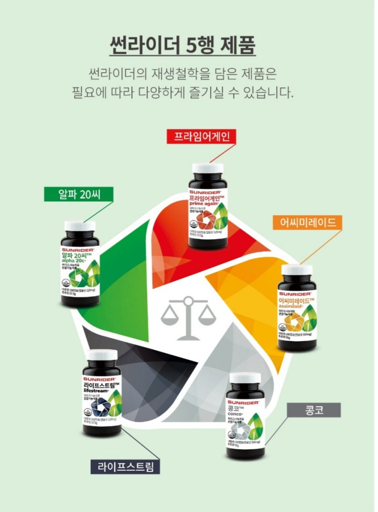  썬라이더 콰이너리
