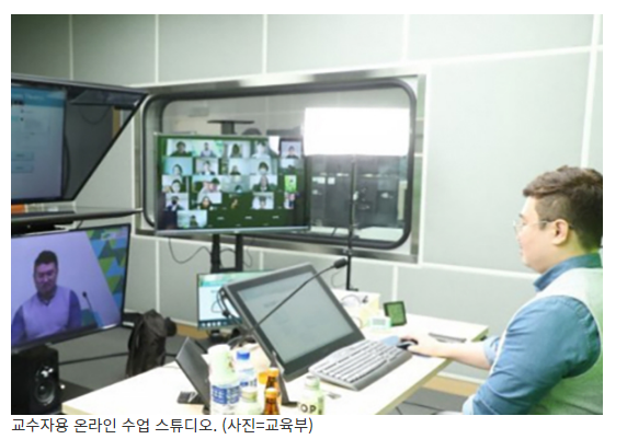 일반대학 21개 첨단 분야 ‘온라인 학사학위’ 가능해진다(일반대학 온라인 학위과정 제도 정비 및 승인 심사 추진)_교육부 일반대학 21개 첨단 분야 ‘온라인 학사학위’ 가능해진다(일반대학 온라인 학위과정 제도 정비 및 승인 심사 추진)_교육부