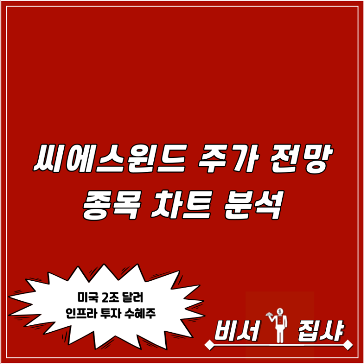  씨에스윈드 주가 전망 및 종목 차트 분석