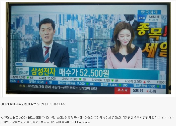 주식 복리와 장기투자에 대한 짧은 생각 (IVV, QQQ ETF) 주식 복리와 장기투자에 대한 짧은 생각 (IVV, QQQ ETF)