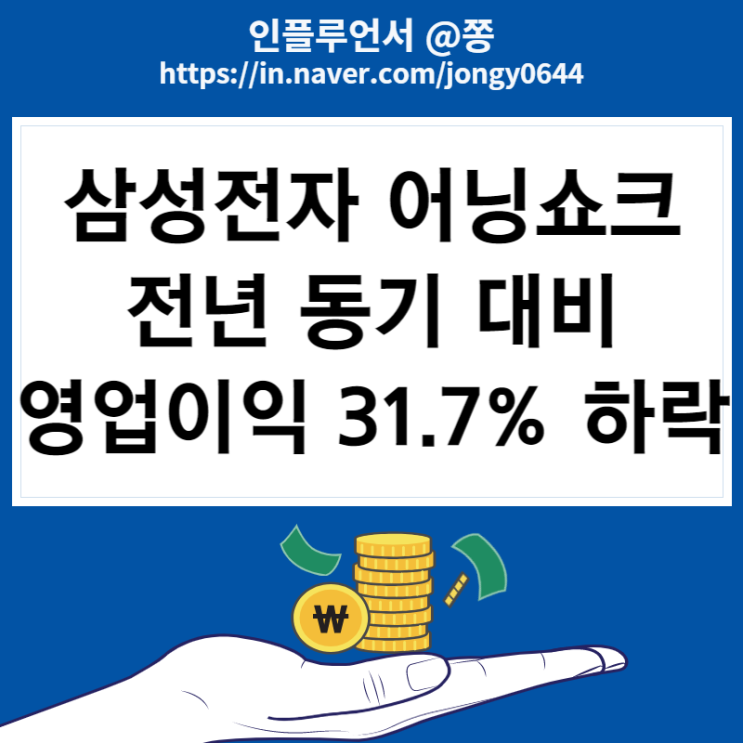 삼성전자우 주가 아랫꼬리 20일 이동평균선 (3분기 잠정 영업이익 어닝쇼크 31.7% 급감)