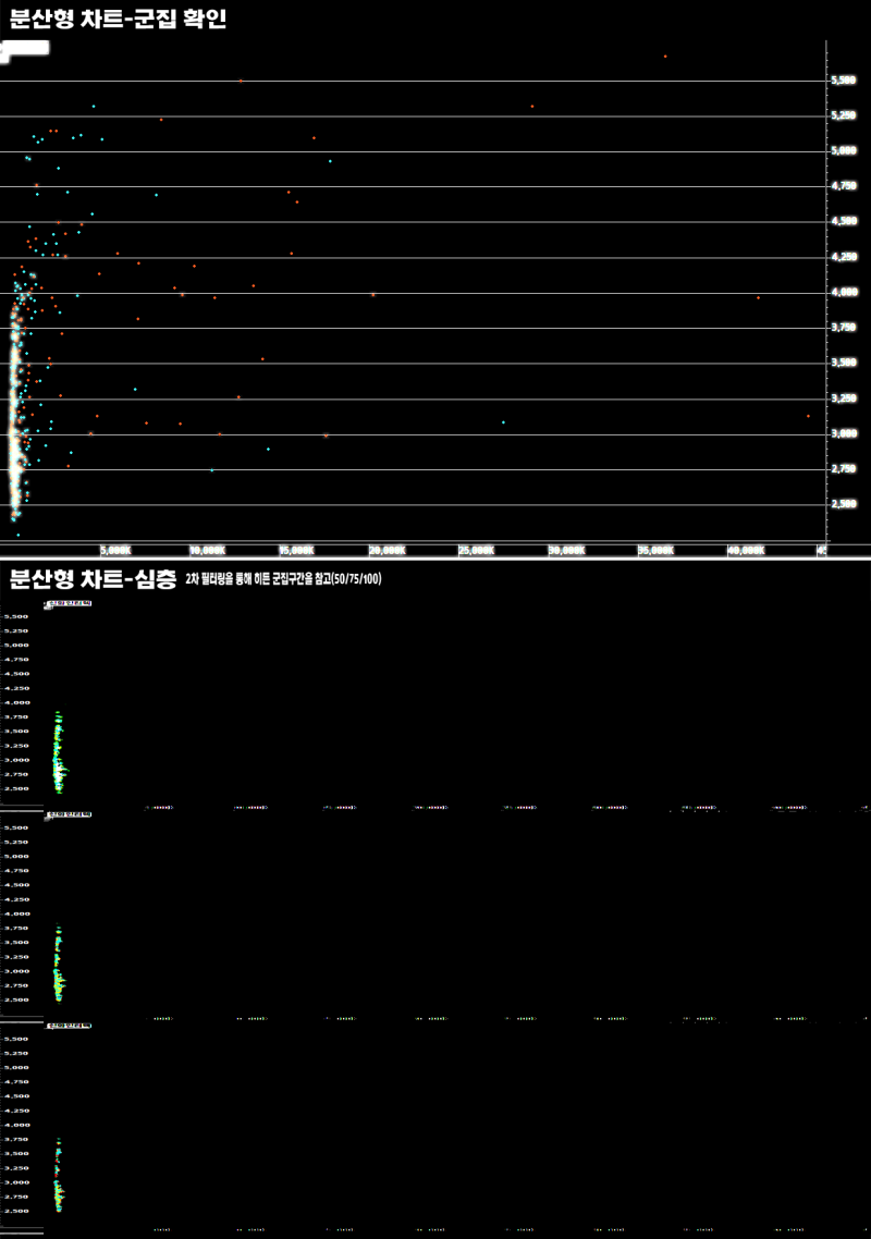 2022-10-06 신화인터텍(056700) - 퀀트 종목 분석 : 네이버 블로그