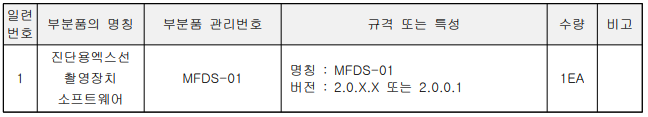  의료기기 소프트웨어 기술문서 작성방법 - 원재료 및 사용방법