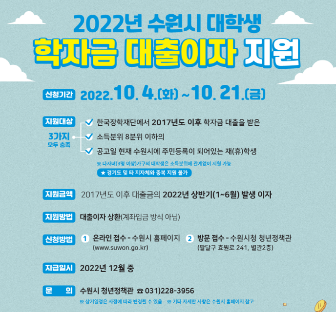  2022년 수원시 대학생 학자금 대출이자 지원 신청 방법