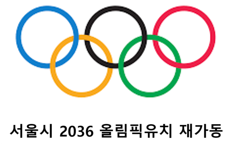 "2036 <b>올림픽</b> 유치" 서울시 재가동 <b>오세훈</b> 시장, 바흐 만난다