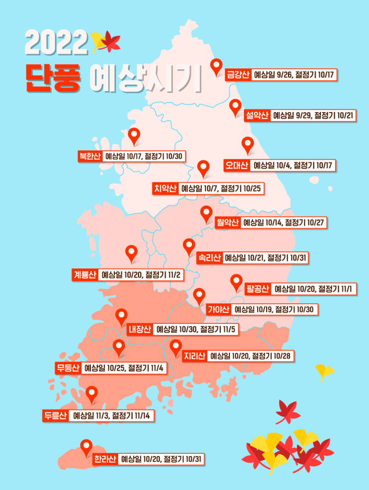  2022 단풍놀이 단풍 여행 명소 추천(+화담숲 예약 꿀팁!!)
