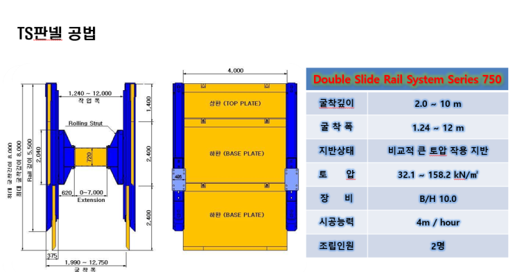  설계단가를 담다(설담)(TS판넬 단가산출서)