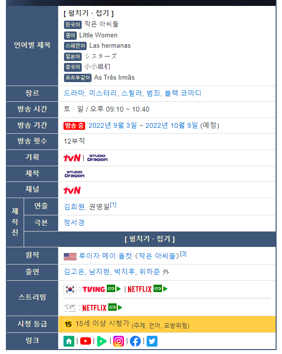 작은 아씨들(tvN) [나무위키 펌]