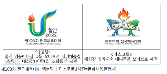 3년만의 정상 개최 전국체전 7일 울산서 개막(역대 최대 규모 선수단 2만8900여 명 참가…13일까지 49개 종목 기량 겨뤄) 3년만의 정상 개최 전국체전 7일 울산서 개막(역대 최대 규모 선수단 2만8900여 명 참가…13일까지 49개 종목 기량 겨뤄)